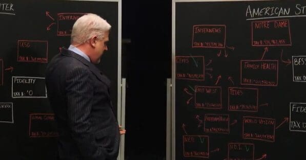 Why was the Tides Foundation - a progressive dark money machine - receiving US tax dollars?