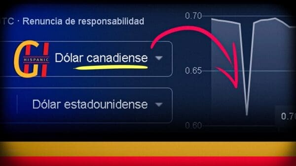 El dólar canadiense se desploma