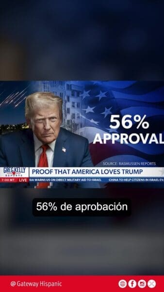 President Trump approval rating jumps to 56%, surpassing Ronald Reagan