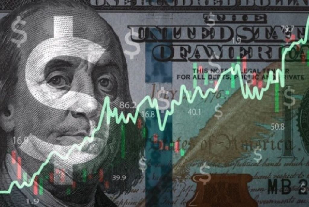 U.S. surprises with 3.3% Growth and Reaffirms the Strength of Its Economy Against Pessimistic Forecasts